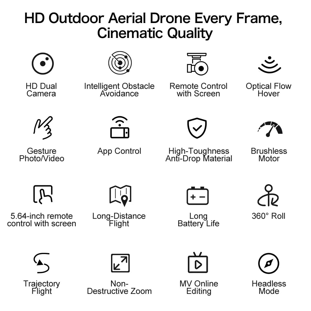 GT50 Brushless Drone Tools and Gadgets with Screen Remote Controller, Adjustable Camera, Optical Flow Positioning