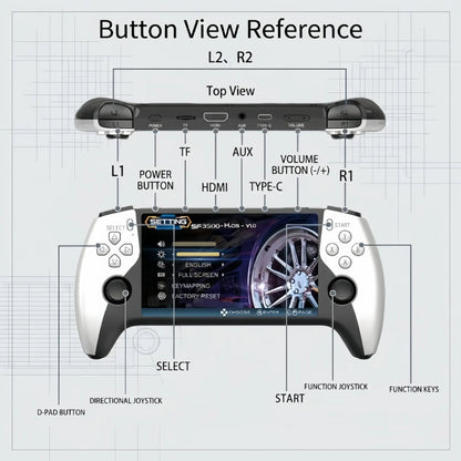 Sf3500 Retro Handheld Games Console, 5-Inch IPS HD Screen, Dual Joystick, Multiple Emulators, HDMI Output, Ergonomic Design, Perfect for Gaming Enthusiasts #GLOBAL PICKS