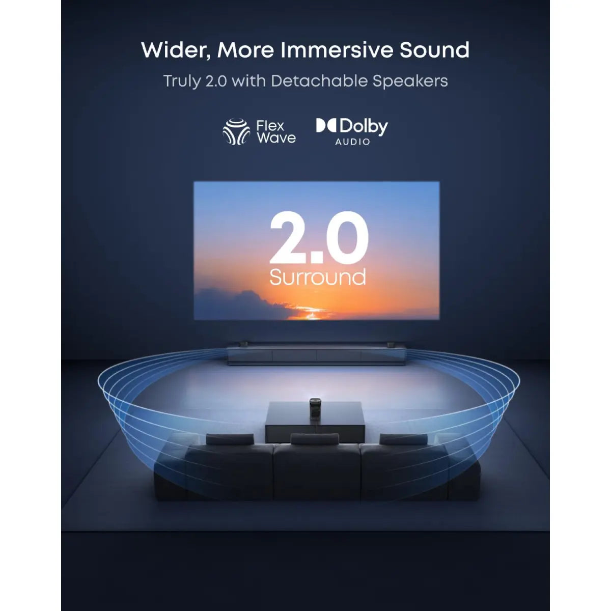 Nebula P1 Portable GTV Projector with Detachable Speakers, 650 ANSI Lumens, 1080P, 20W Truly 2.0 Surround Sound, Dolby Audio, Built-In Gimbal, Auto Adjustment, 180" Big Screen, Carry Handle