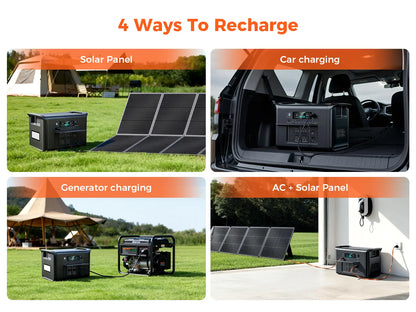 [Summerfinds]Ctolity AP2000 2600W 2048Wh Solar Generator | Long-Lasting Lifepo4 Portable Solar Power Station Supports 11+ Devices for Camping, RV & Outdoor