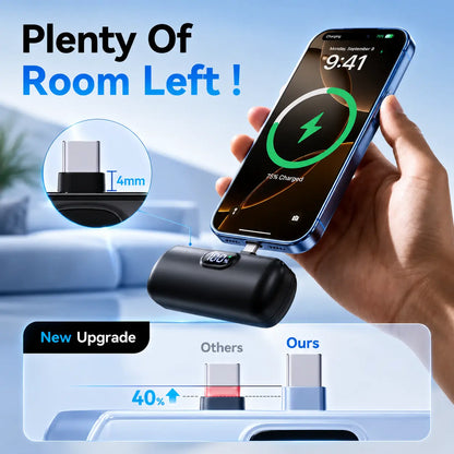 Portable Charger 2 Pack, 5000Mah Mini Power Bank with USB-C, 22.5W Max Fast Charging, LCD Display and Built-In Stand, Portable Phone Charger for Iphone 17/16/15 Android Travel,Z6 Summerwins
