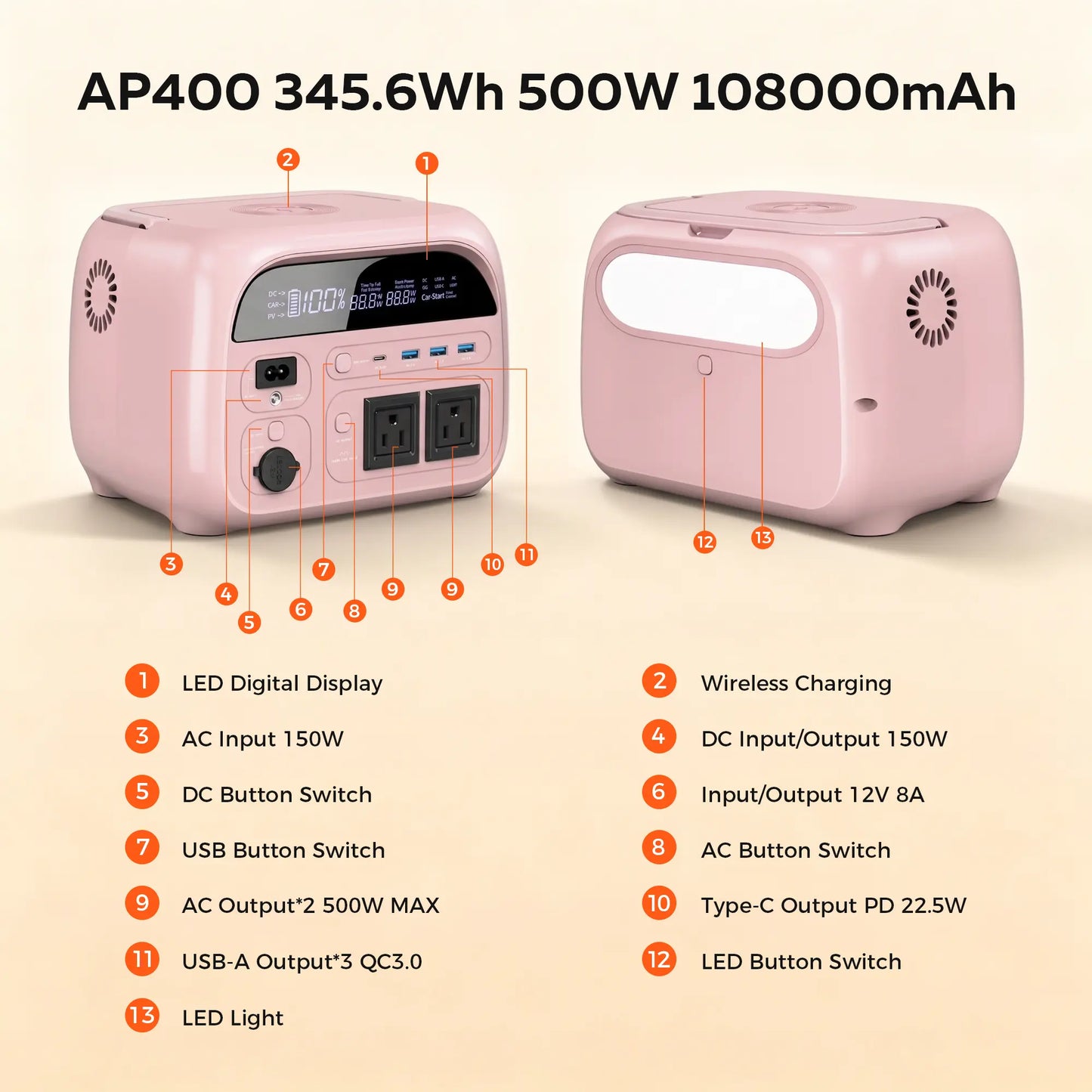 [Summerfinds]Ctolity AP400 Soft Pink 500W 346Wh Portable Power Station Solar Generator - Fast-Charging Backup Battery for Home Emergencies, Camping, Phone Power Needs