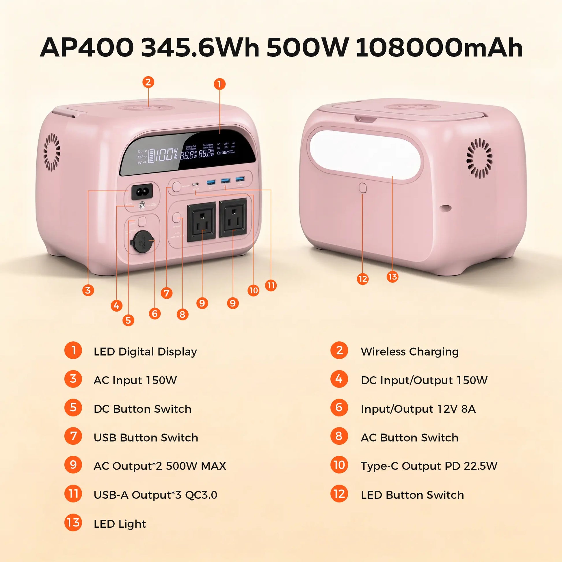 [Summerfinds]Ctolity AP400 Soft Pink 500W 346Wh Portable Power Station Solar Generator - Fast-Charging Backup Battery for Home Emergencies, Camping, Phone Power Needs
