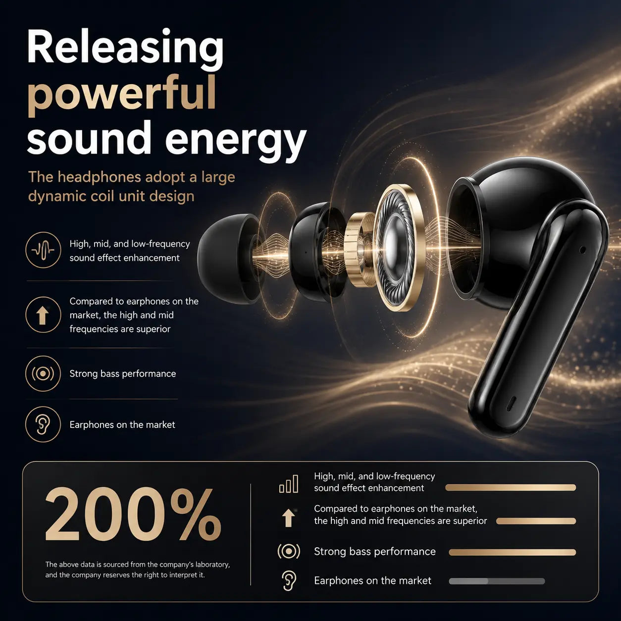 Wireless Noise-Cancelling Bluetooth Earbuds with Durable Charging Audio Accessories, Shockproof Metal Chain Hook Headset Carrying Case with Clips, Electronic Travel Essentials