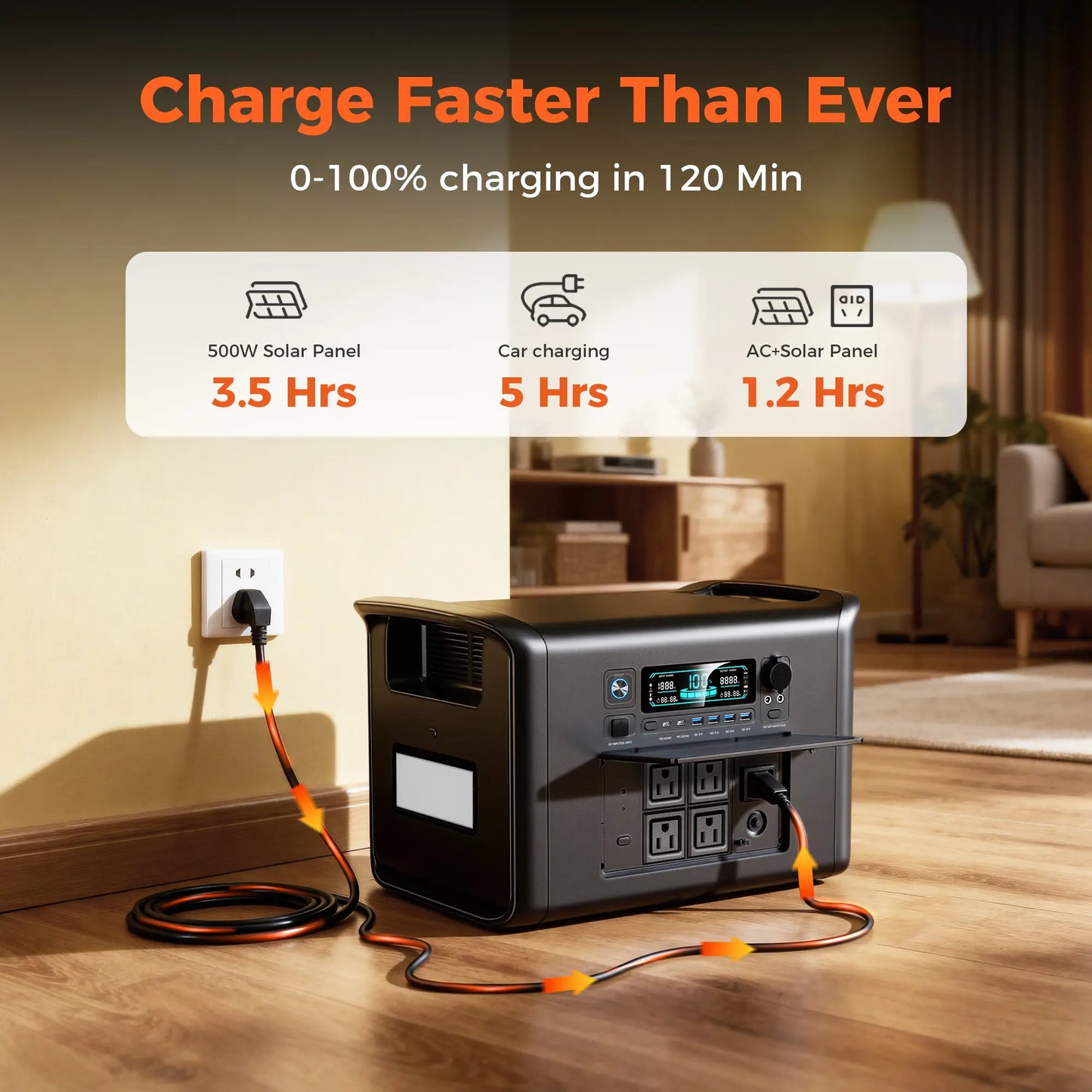 [Summerfinds]Ctolity AP2000 2600W 2048Wh Solar Generator | Long-Lasting Lifepo4 Portable Solar Power Station Supports 11+ Devices for Camping, RV & Outdoor