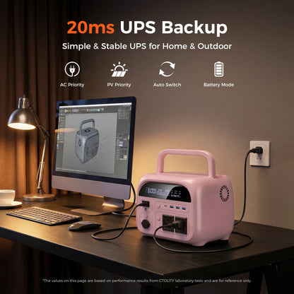 [Summerfinds]Ctolity AP400 Soft Pink 500W 346Wh Portable Power Station Solar Generator - Fast-Charging Backup Battery for Home Emergencies, Camping, Phone Power Needs
