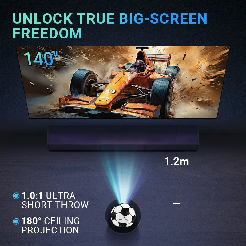 Soccer Shaped 4K Projector, Portable Mini Projector for Outdoor Movies, Home Theater, & Gaming | Android TV, HD Supported, USB/HDMI Compatible | Great Gift for Sports Fans
