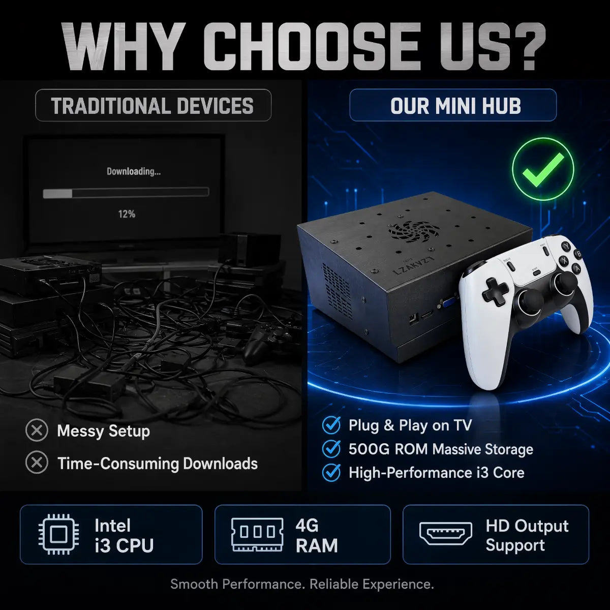 X8 Pro Retro Box X8 Pro Plug-And-Play