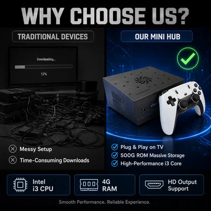 X8 Pro Retro Box X8 Pro Plug-And-Play