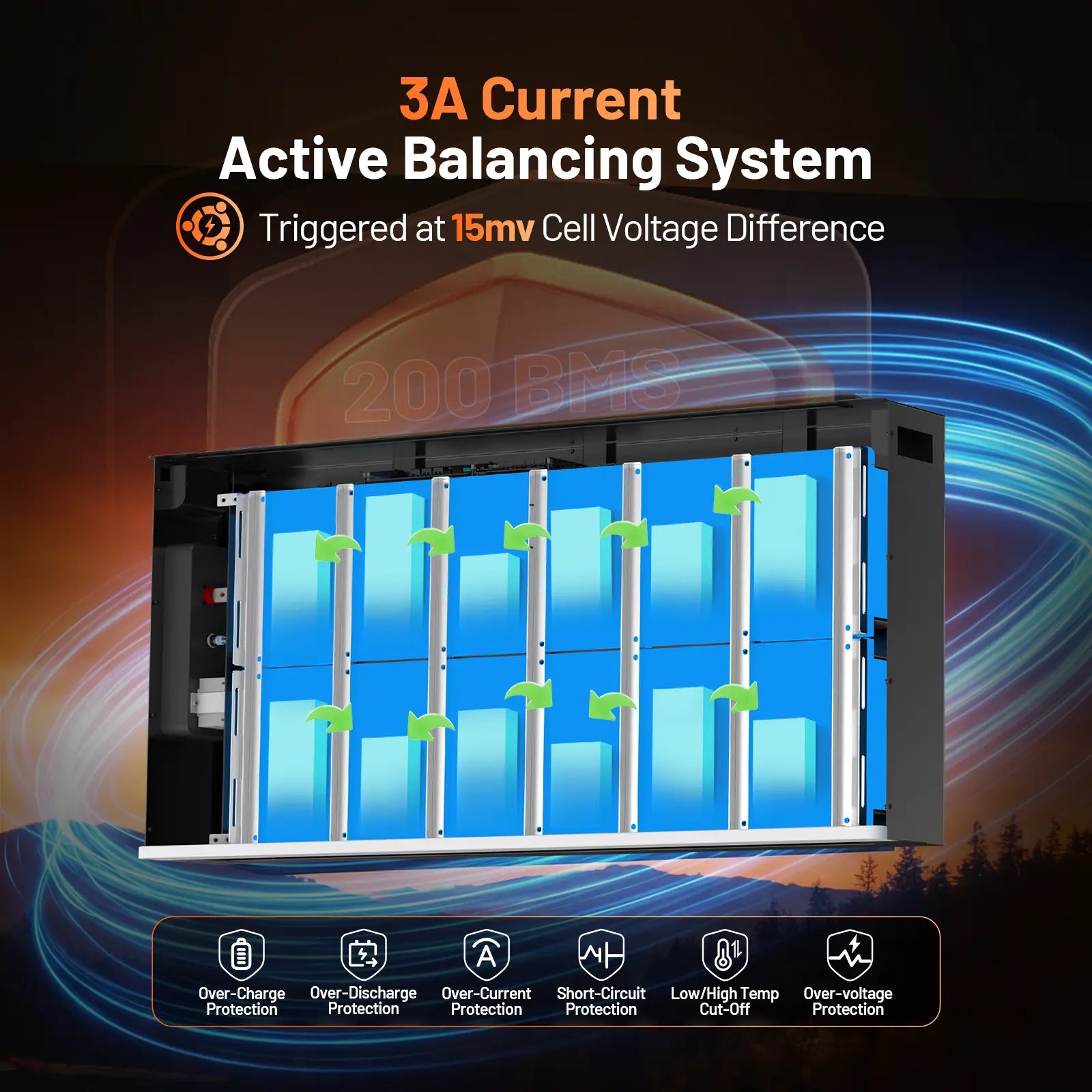 【Inverter+Battery】【Ltl】Humsienk Storm-Ready Power System Kit 48V 12Kw Hybrid Inverter + 48V 400Ah 20Kwh Battery Lifepo4 Lithium Battery with Smart BMS, Bluetooth, Active Balancing & Communication Solar System
