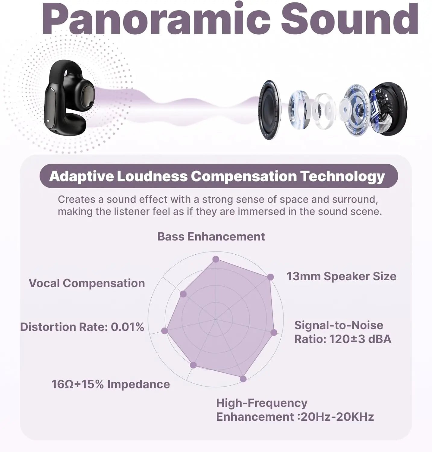 Hmusic A24 Open-Ear Headset - Bluetooth 6.0 TWS Wireless Earbud-Style Open-Ear Clip-On Earphones, AI ENC, IPX5 Water Resistant, Touch Control, Handsfree for Office, Fitness