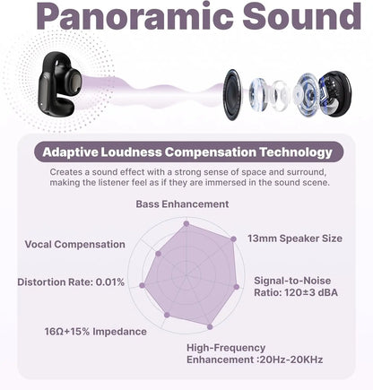 Hmusic A24 Open-Ear Headset - Bluetooth 6.0 TWS Wireless Earbud-Style Open-Ear Clip-On Earphones, AI ENC, IPX5 Water Resistant, Touch Control, Handsfree for Office, Fitness
