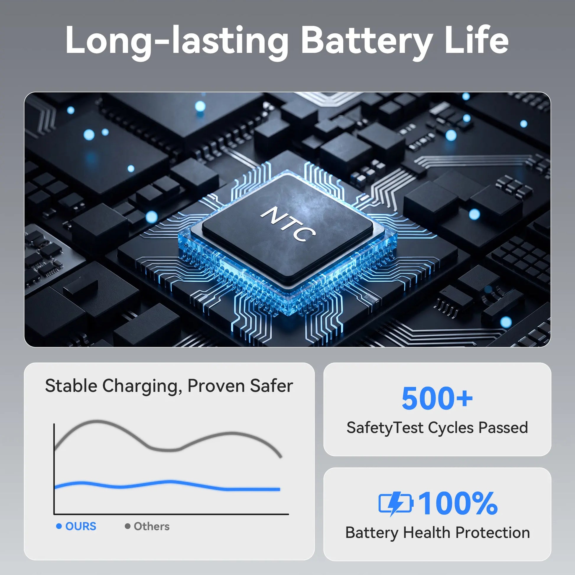 3-In-1 Semi-Solid State Magnetic Magsafe Wireless Power Bank, 22.5W Fast Charging 5000Mah Ultra Slim 0.39 Inch Card-Style Portable with USB-C Cable Compatible with Iphone and Android Smartphones Watch Wireless Headphones with Aluminum Metallic Texture