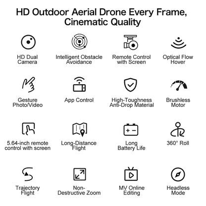 GT50 Brushless Drone Tools and Gadgets with Screen Remote Controller, Adjustable Camera, Optical Flow Positioning