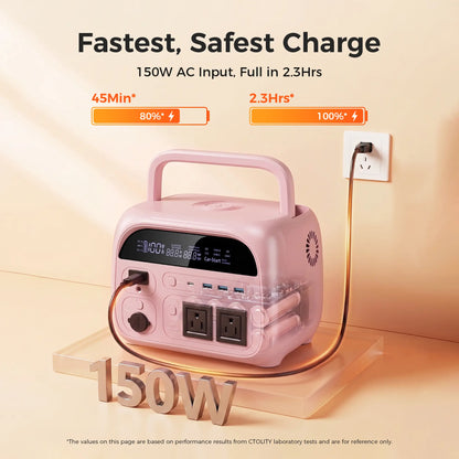 [Summerfinds]Ctolity AP400 Soft Pink 500W 346Wh Portable Power Station Solar Generator - Fast-Charging Backup Battery for Home Emergencies, Camping, Phone Power Needs