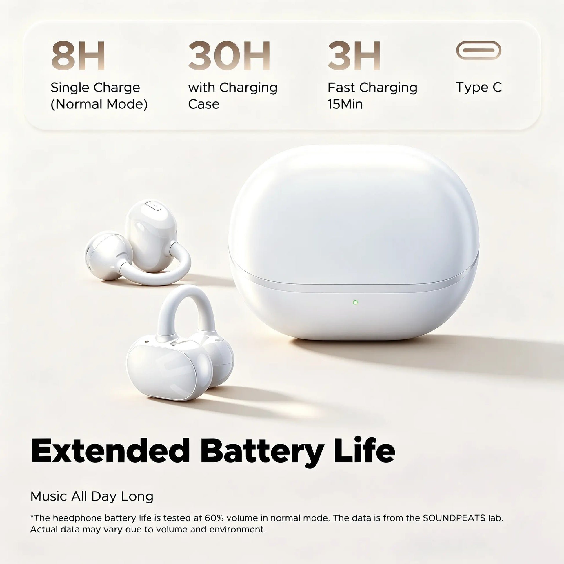 Soundpeats POP Clip Open-Ear Wireless Earbuds with Bluetooth 5.4, ENC Noise Cancelling, Game Mode, Fast Charging, IPX5 Waterproof Rating, 30 Hours Playtime for Sports and Everyday Use, Includes Complimentary Panda Protective Case
